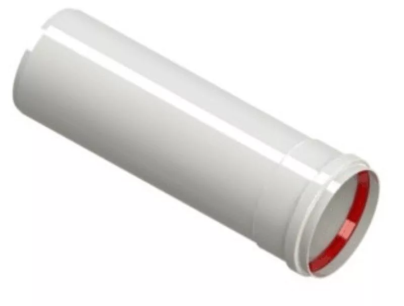 FVT-80-200